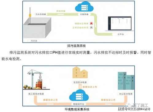 中建四局精品工程觀摩 全方位展示技術(shù)亮點與管理措施，專業(yè)設(shè)計服務(wù)鑄就卓越品質(zhì)