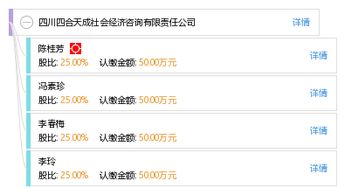 四川四合天成社會(huì)經(jīng)濟(jì)咨詢有限責(zé)任公司 專業(yè)社會(huì)經(jīng)濟(jì)咨詢服務(wù)的引領(lǐng)者